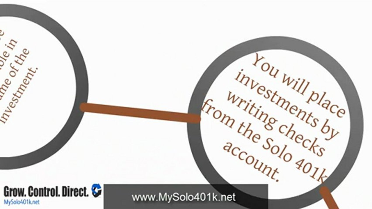 Solo 401k Procedure