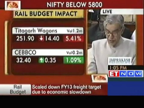 Rail Budget 2013 : No hike in passenger fares, says Pawan Bansal