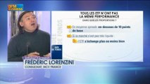 Au service de votre argent : Frédéric Durand-Bazin - 26 février - BFM : Intégrale Placements