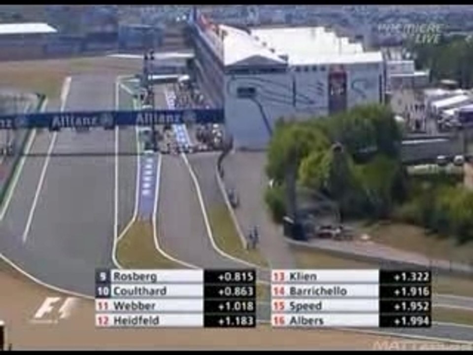 France 2006 - Qualif Schumi Vs Alonso