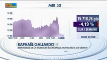 Italie : retour du risque politique ? Raphaël Gallardo - 26 février - Intégrale Bourse