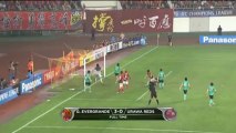 AFC Champions League: Guangzhou Evergrande 3-0 Urawa Reds
