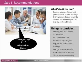 Business Impact through Analytics - Online training - Preview