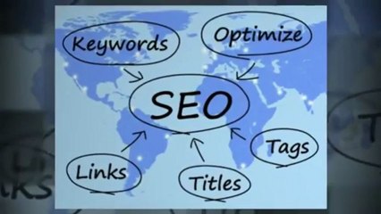 The reason why Search Engine Optimization is no longer a central online promotion strategy