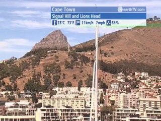 Agadir - Morocco, Dresden - Germany, Geneva - Switzerland, Cape Town - South Africa, Doha - Qatar, Santorini - Greece, London - United Kingdom