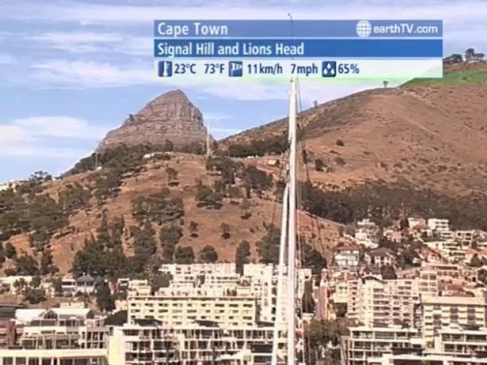 Agadir - Morocco, Dresden - Germany, Geneva - Switzerland, Cape Town - South Africa, Doha - Qatar, Santorini - Greece, London - United Kingdom