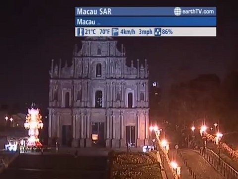 Dusseldorf - Germany, Ascona - Ticino - Switzerland, Agadir - Morocco, Cannes - France, Macau SAR - China, Lucerne - Switzerland, Warsaw - Poland