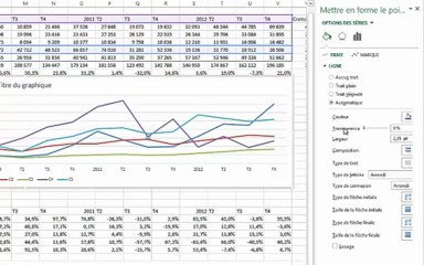Excel 2013 - Options de graphique