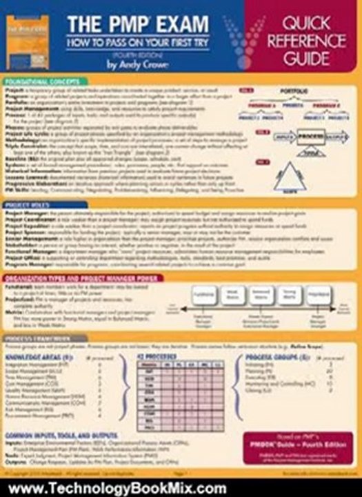Technology Book Review: The PMP Exam: Quick Reference Guide (Test Prep series) by Andy Crowe PMP PgMP