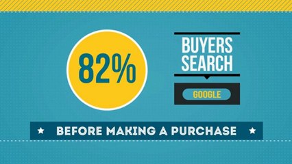 Vein Clinic Marketing Inc. Specializing in the Vascular Surg