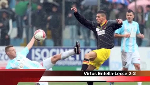 Tg 25 Febbraio: leccenews24 notizie dal Salento in tempo reale