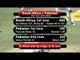 Cricket Video - South Africa Beat Pakistan To Stay At Number One - Cricket World TV