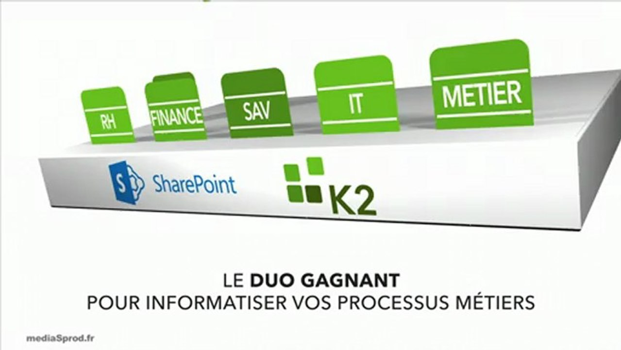 Production audiovisuelle et réalisation d'une vidéo animée pour K2 france
