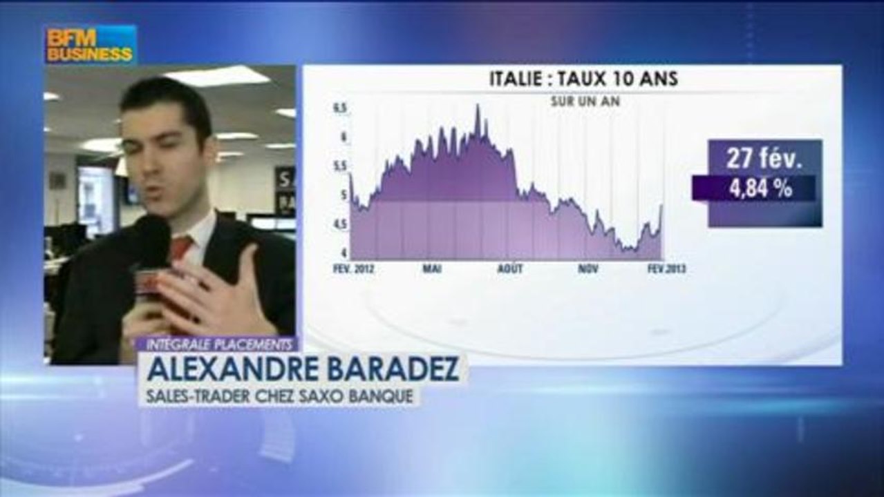 Le match des traders : Cussac / Baradez - 27 février - BFM : Intégrale Placements