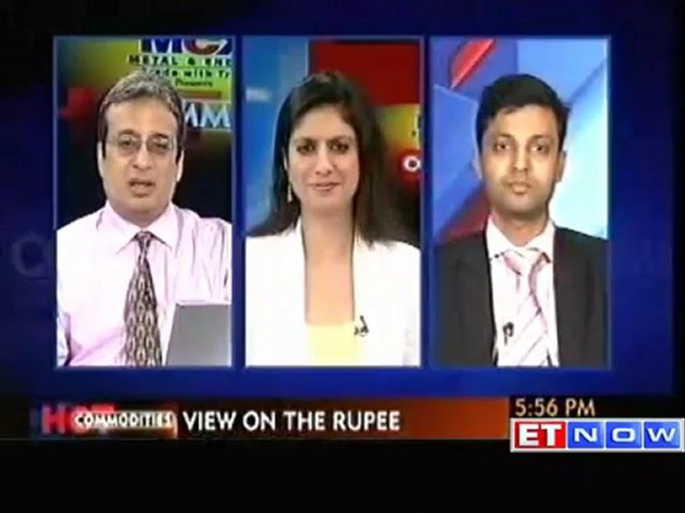 Currency trading strategies ahead of budget