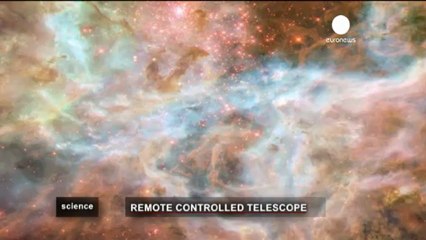 Remote controlled telescope