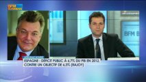 Italie, Fed : les marges de manœuvre de la BCE : Philippe Waechter - 27/02 - Intégrale Bourse