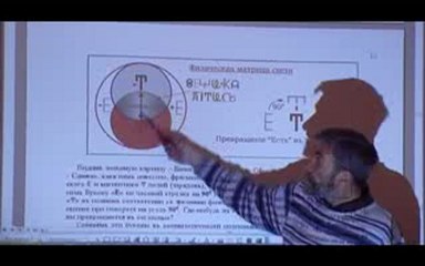 Русский - язык мироздания, ч.1