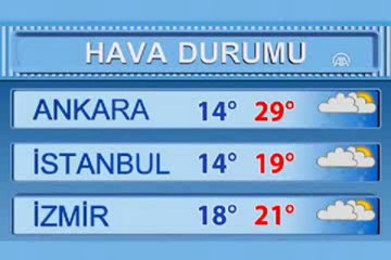 bolu hava durumu - YouTube