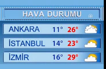 hava durumu kars - YouTube