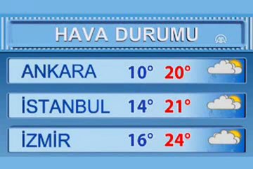hava durumu kırklareli - YouTube