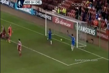 Middlesbrough vs Chelsea