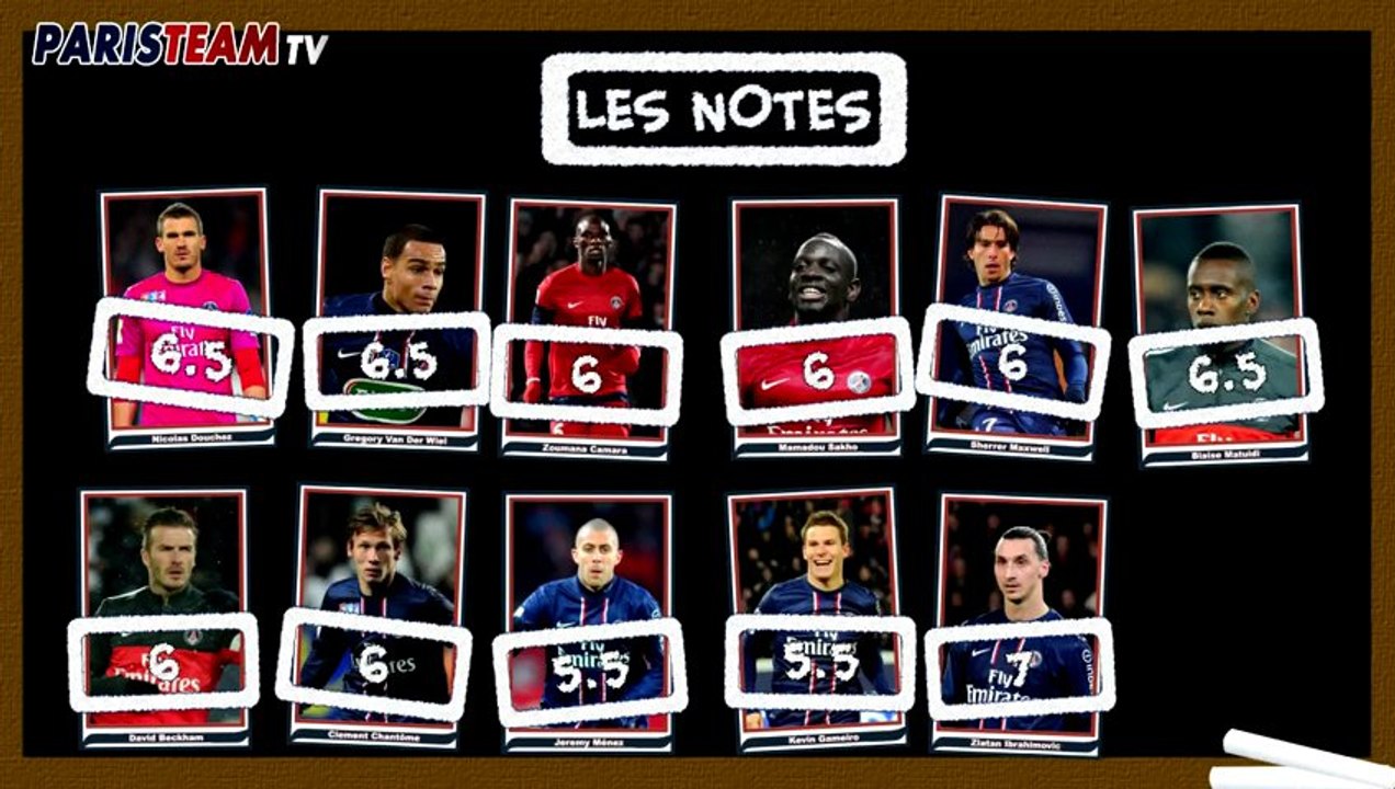 CdF : Les notes de PSG / OM