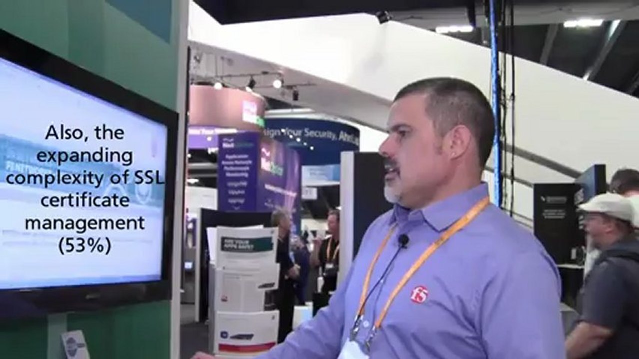 RSA2013: F5 RSA Security Trends Survey
