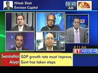 Budget 2013 : Market Experts Expectations