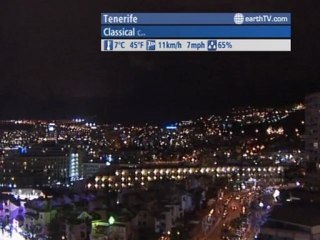 Doha - Qatar, Berlin - Germany, Niagara Falls - Canada, New York - USA, Tenerife - Spain, Lucerne - Switzerland, Hamburg - Germany