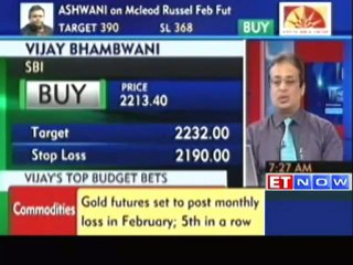 Stocks to Watch : Experts Recommendations