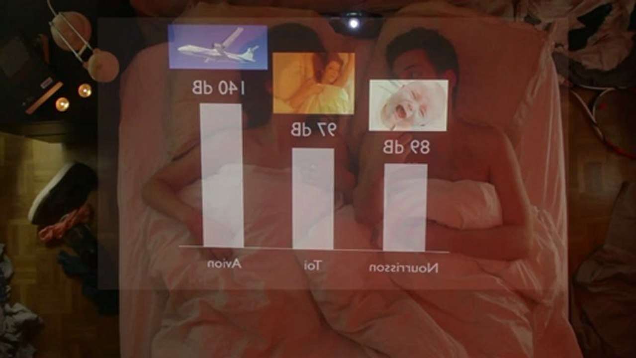Bilan d’une relation sexuelle sur Powerpoint