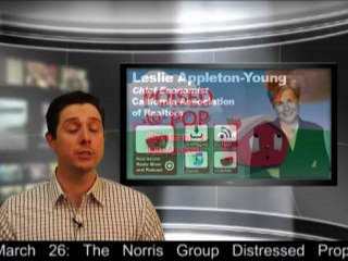 The Norris Group Hard Money Real Estate Headline Roundup in 2-February 22