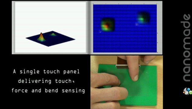 Transparency, flexibility, force sensing & high touch sensitivity: The next generation of touch technology