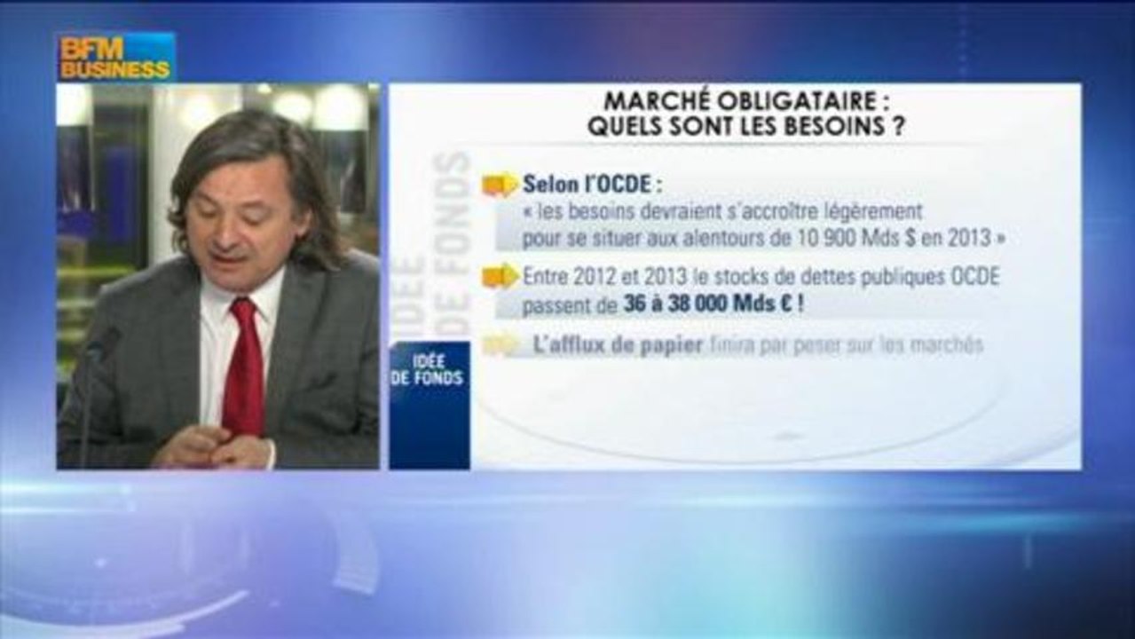 Au service de votre argent : Jean-François Filliatre - 28 février - BFM : Intégrale Placements