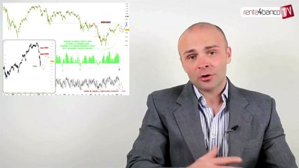 27.02.13 · Análisis técnico semanal - Eurostoxx 50 en niveles de importancia