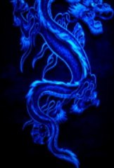 Basic Need Of Hosting Services