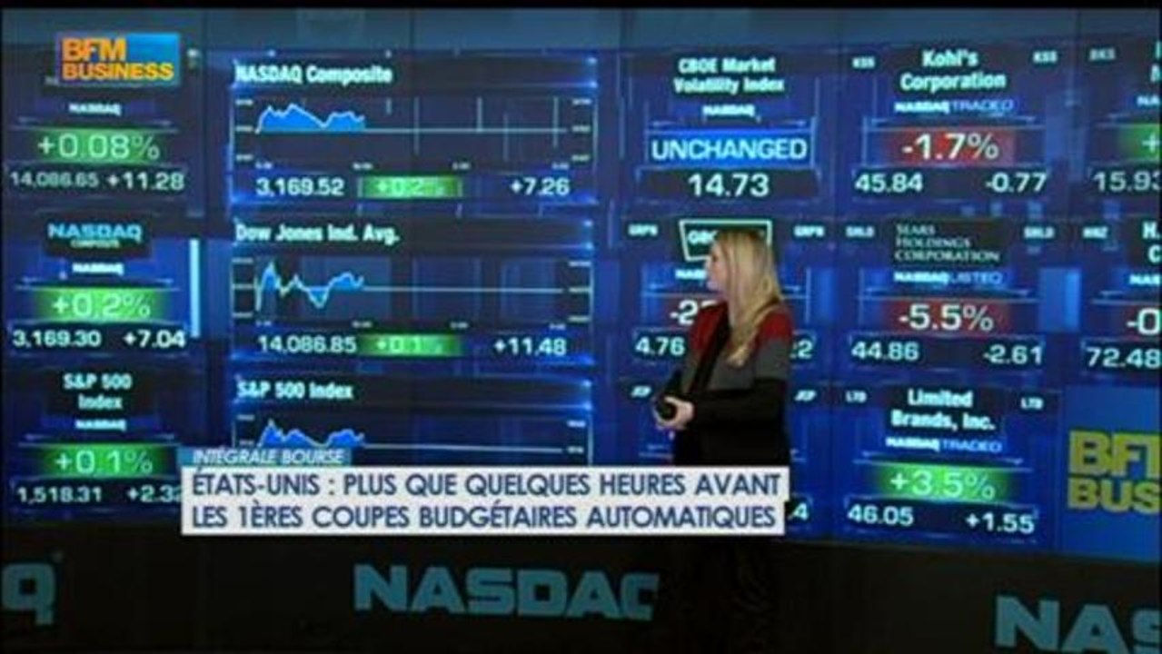 On refait la séance - 28 février - BFM : Intégrale Bourse