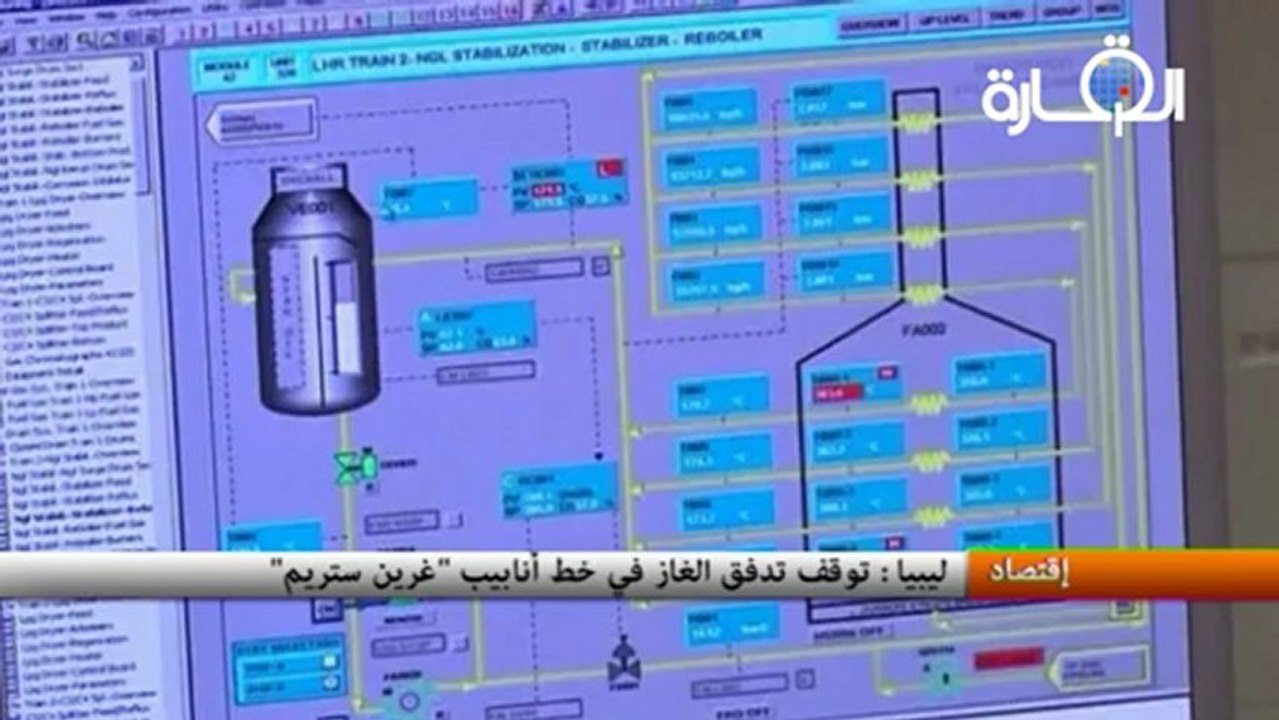 ليبيا : توقف تدفق الغاز في خط أنابيب "غرين ستريم"
