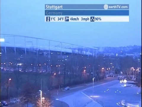 Budapest - Hungary, Stuttgart - Germany, Vienna - Austria, Geneva - Switzerland, Paris - France, Amsterdam - Netherlands, London - United Kingdom