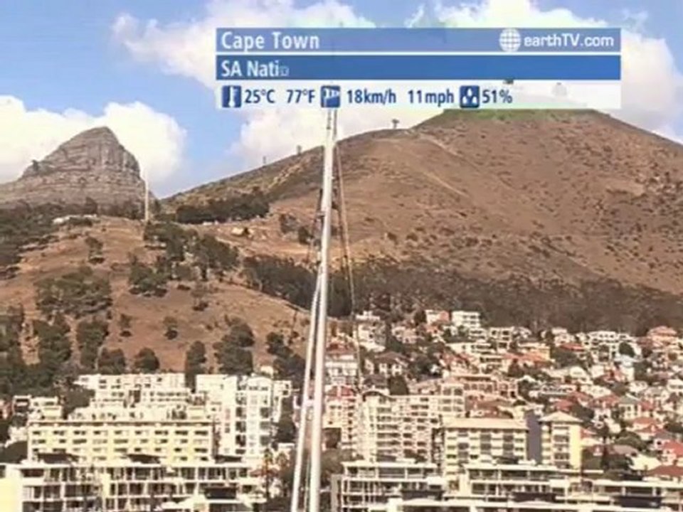 Agadir - Morocco, Dresden - Germany, Geneva - Switzerland, London - United Kingdom, Cape Town - South Africa, Santorini - Greece, Lugano - Ticino - Switzerland