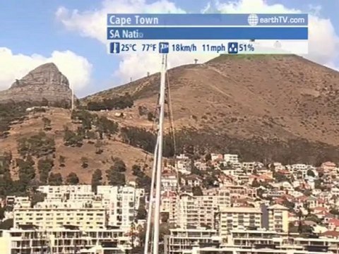 Agadir - Morocco, Dresden - Germany, Geneva - Switzerland, London - United Kingdom, Cape Town - South Africa, Santorini - Greece, Lugano - Ticino - Switzerland