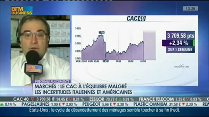 01/03/13 : Les Infos d'Experts de Bourse Direct dans Intégrale Placements.