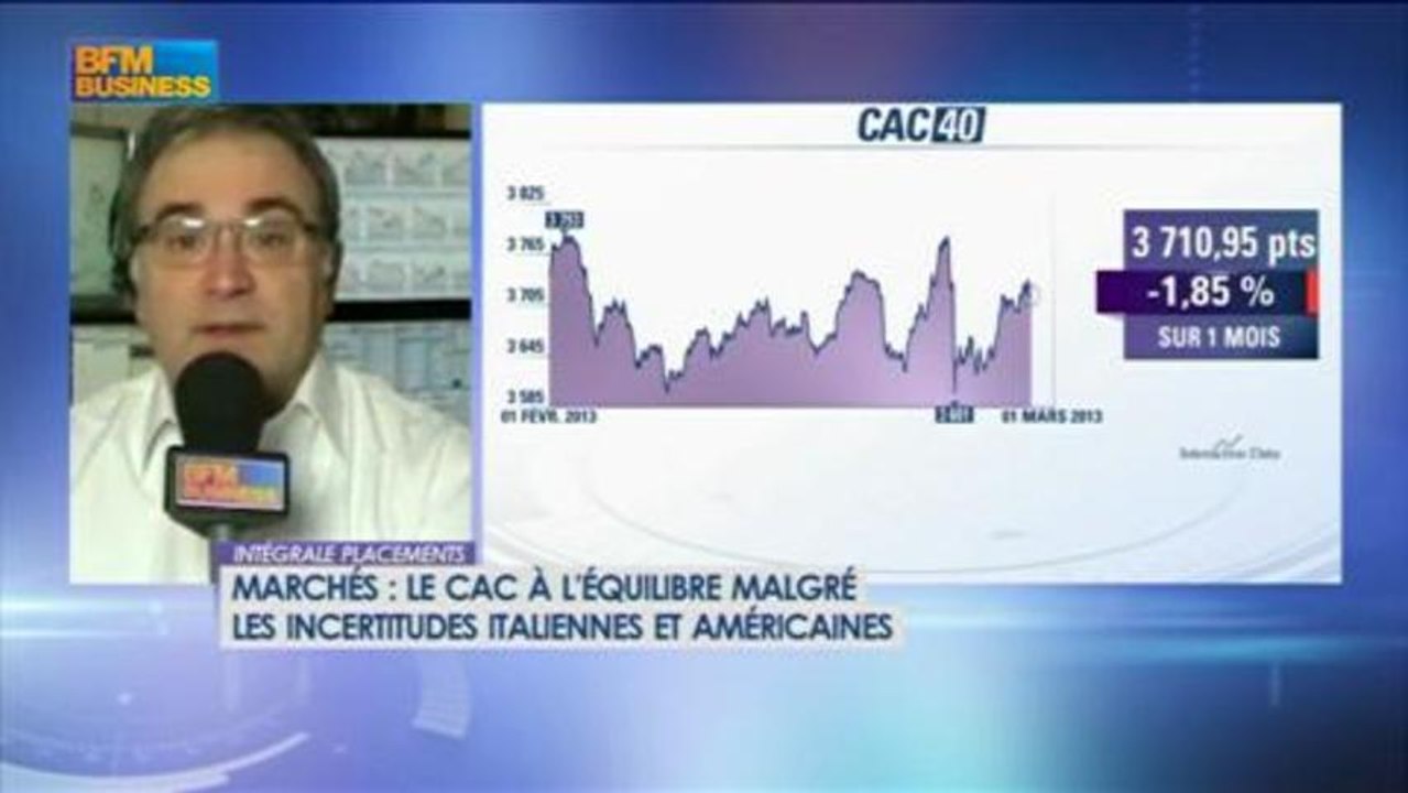 Le match des traders : Cussac / Garcia - 1 mars - BFM : Intégrale Placements