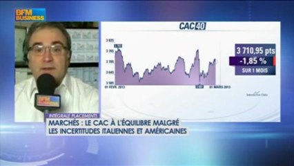 Le match des traders : Cussac / Garcia - 1 mars - BFM : Intégrale Placements
