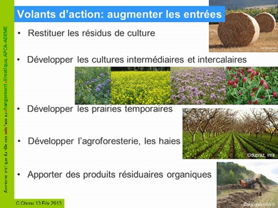 Stocker du carbone dans les sols agricoles ?