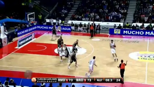 Best Plays - FIBA Euroleague