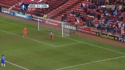 Torres vs Middlesbrough