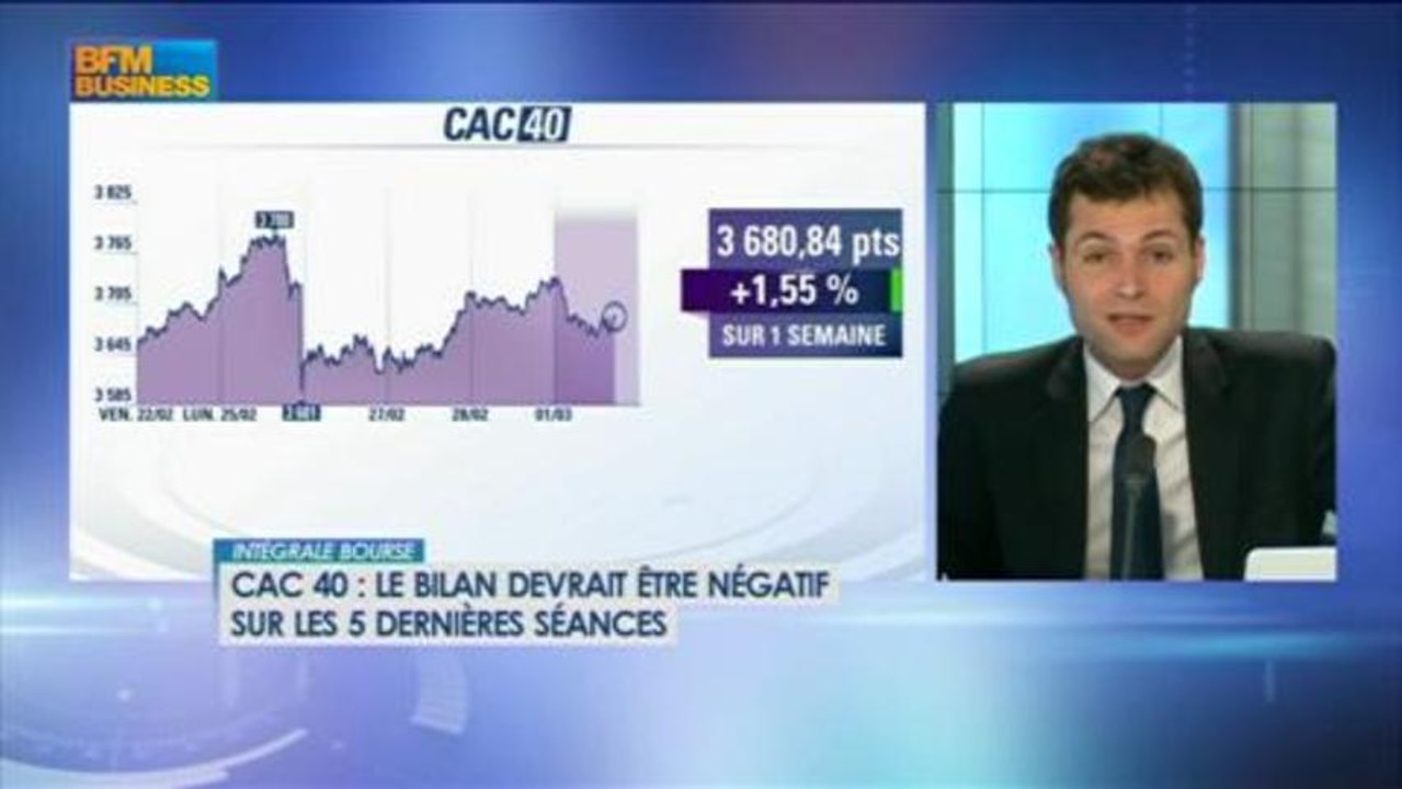 Bilan hebdo : Philippe Béchade, Jean-Louis Cussac - 1 mars - BFM : Intégrale Bourse