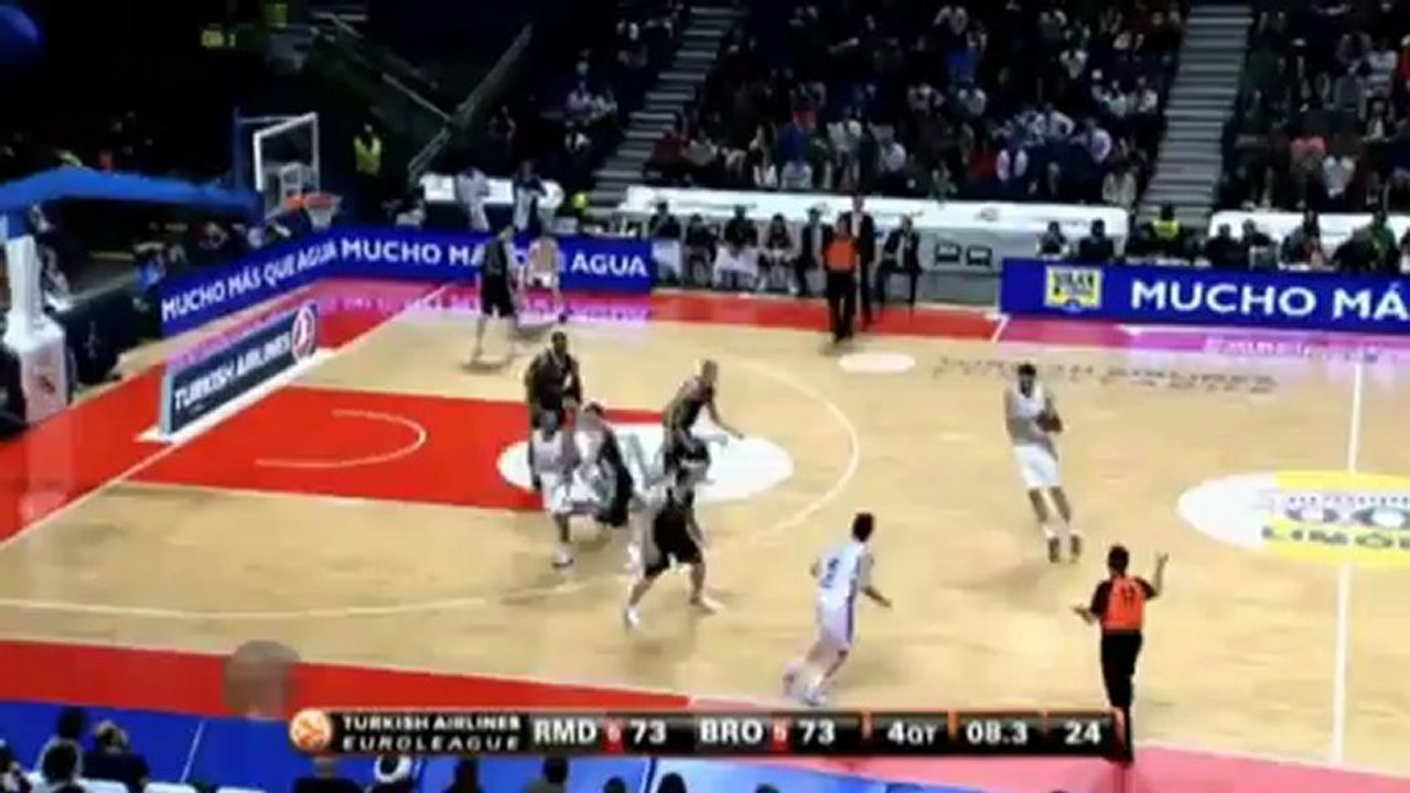 Die Top-Plays aus der Euroleague